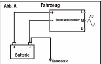 SILVERLINE 263764 - Hinweise: - 1