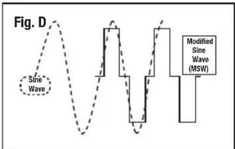 SILVERLINE 263764 - Notes: - 4