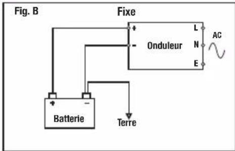 SILVERLINE 263764 - Remarques : - 2