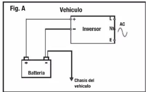 SILVERLINE 263764 - Notas: - 1
