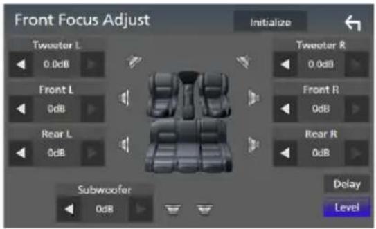 Front Focus Adjust Initialize Tweeter L 0.0dB Front L 0dB Rear L 0dB Subwoofer 0dB Tweeter R 0.0dB Front R 0dB Rear R 0dB Delay Level