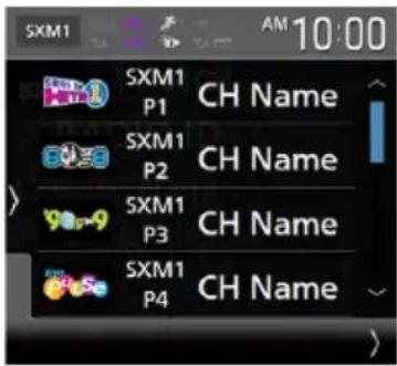 SXM1 AM 10:00 SXM1 P1 CH Name SXM1 P2 CH Name SXM1 P3 CH Name SXM1 P4 CH Name