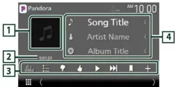 Pandora 1 Song Title Artist Name Album Title 2 0:01:23 3 4