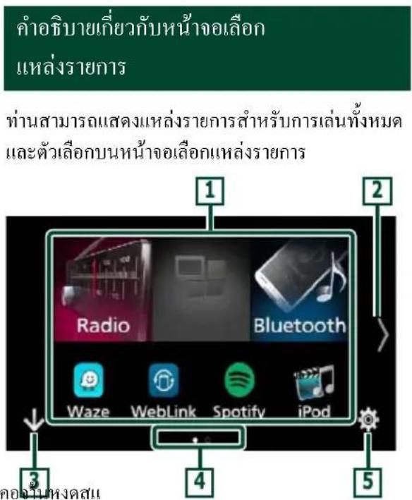 KENWOOD DNX5180SM - - Saudiค์หน้าจอชิ้นลง - 3