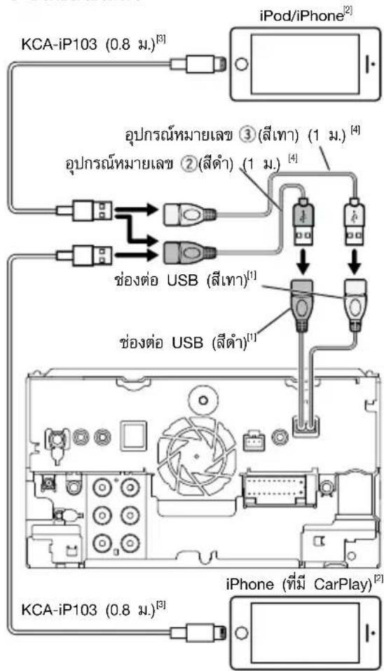KENWOOD DNX5180SM - - ชั่วต่อสายไฟฟ้า - 1