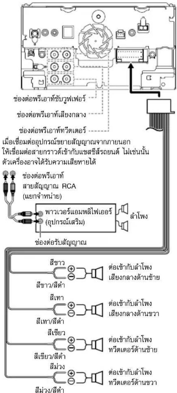 KENWOOD DNX5180SM - การออกแผ่นตัดแต่ง - 3