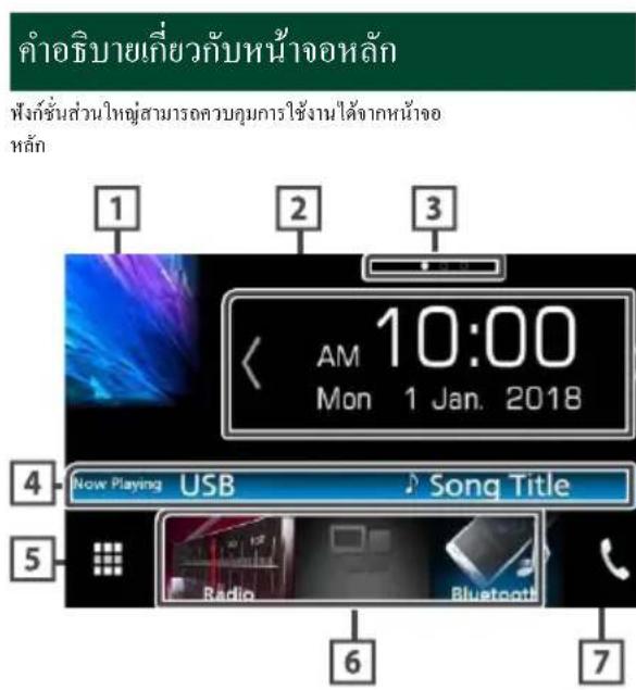 KENWOOD DNX5180SM - - Saudiค์หน้าจอชิ้นลง - 2