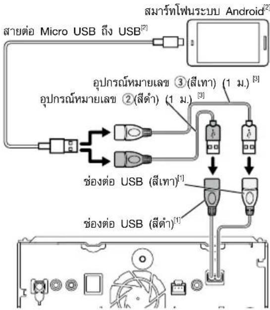 KENWOOD DNX5180SM - การเชื่อมต่อสมาร์ทโพนระบบ Android - 1