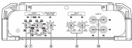 FETTER PRESSURE 3-54 MASS-BOOST LEAVES-LABSOR LINE IN 6 7 8 9 10