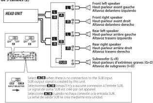 KENWOOD KACD8105 - Na pas procéd - 1