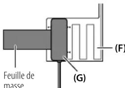 KENWOOD KMRM508DAB - Installation de l'antenne - 7