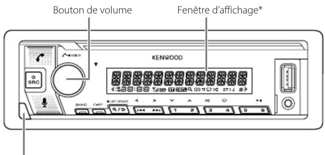 KENWOOD KMRM508DAB - Fonctionnement de base - 1