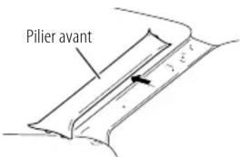 KENWOOD KMRM508DAB - Installation de l'antenne - 1
