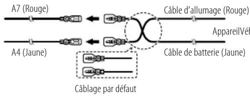KENWOOD KMRM508DAB - Connexion des connecteurs ISO sur certaines voitures VW/Audi ou Opel (Vauxhall) - 1