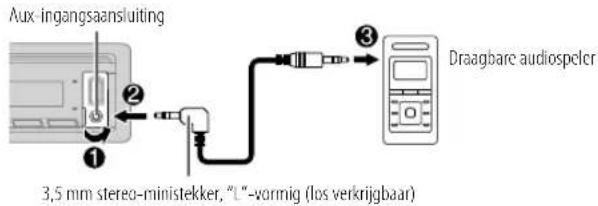 KENWOOD KMRM505DAB - Starten van weergave - 1