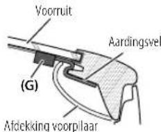 KENWOOD KMRM505DAB - Installeren van antenne - 8