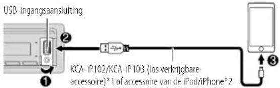 KENWOOD KMRM505DAB - Starten van weergave - 1