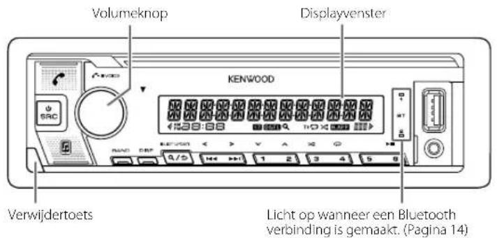 KENWOOD KMRM505DAB - Voorpaneel - 1