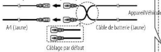 KENWOOD KMRM505DAB - Connexion des connecteurs ISO sur certaines voitures VW/Audi ou Opel (Vauxhall) - 1