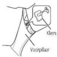KENWOOD KMRM505DAB - Voorzorgen - 1