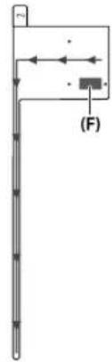 KENWOOD KMRM505DAB - Instalacion de la antenna - 4