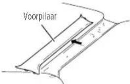 KENWOOD KMRM505DAB - Installeren van antenne - 1