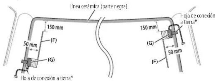 KENWOOD KMRM505DAB - Determine la posicion de instalacion de la antenna - 1