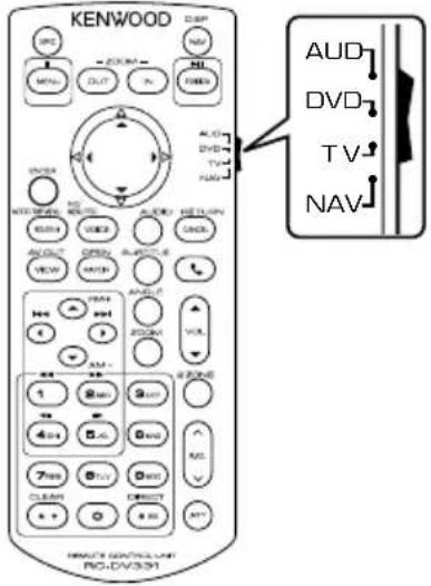 KENWOOD DNX571TR - Sélection du mode d'utilisation - 1