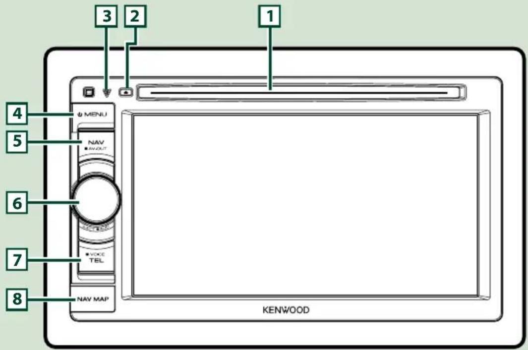 KENWOOD DNX571TR - Fonctions des touches du panneau avant - 1