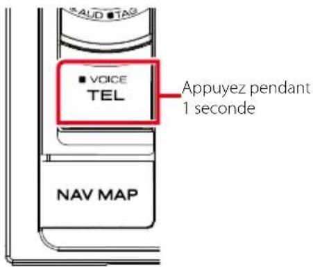KENWOOD DNX571TR - Appuyez sur le bouton pendant 1 seconde. - 1