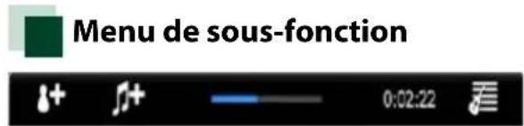 KENWOOD DNX571TR - Remarque - 1