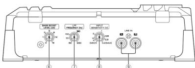 KENWOOD KAC5001PS - Controls / contrôles / controles - 2