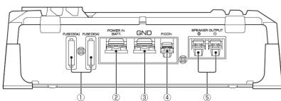KENWOOD KAC5001PS - Controls / contrôles / controles - 1
