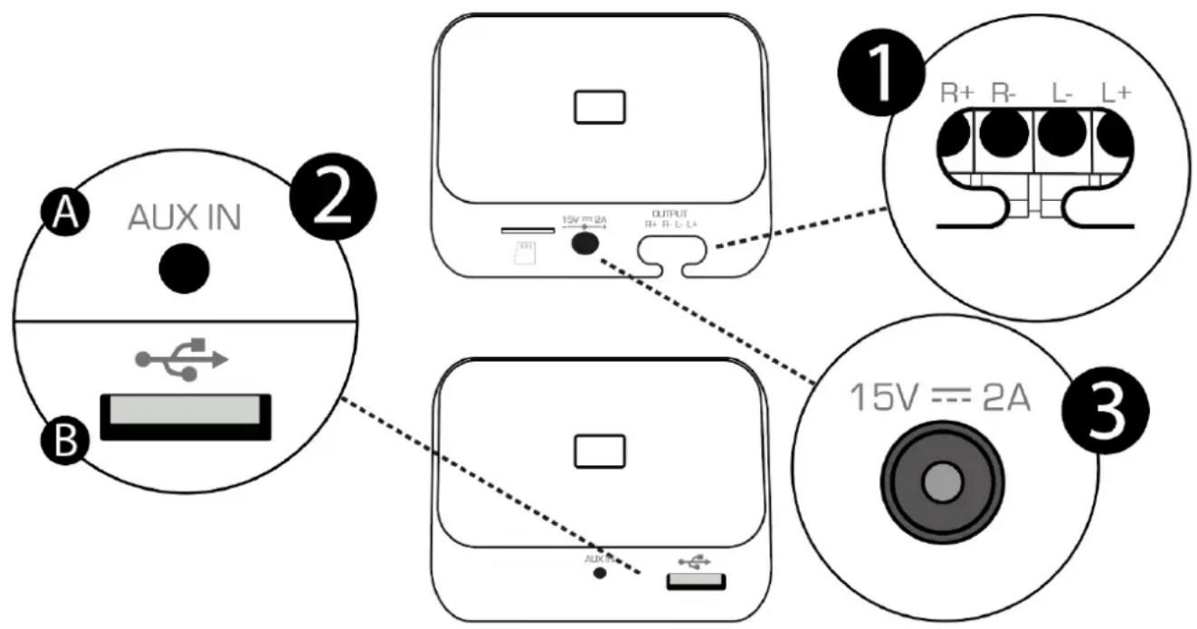 Power Dynamics WT10A - INSTALLATION - 1