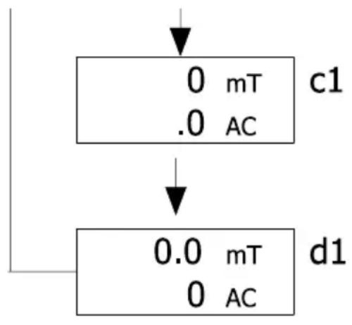 VOLTCRAFT GM70 - d) Measuring AC magnetic fields (changing) - 2