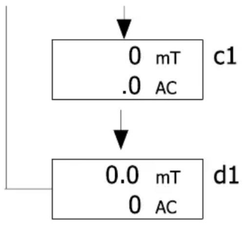 VOLTCRAFT GM70 - d) Mesure des champes magnétiques AC (variables) - 1