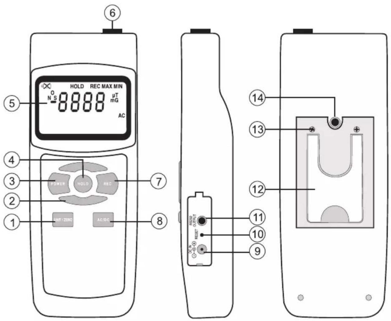 VOLTCRAFT GM100 - Colofon in onze gebruiksaanwijzingen - 1