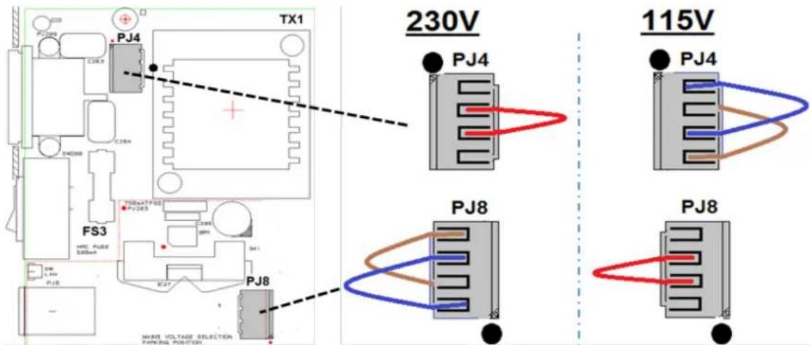 TX1 PJ4 230V PJ4 115V PJ4 PJ8 PJ8 PS3 HS6/ATP/SS P=263 PNR PS1 PS2 PJB NMR VOLTAGE SELECTION PANDING POSITION