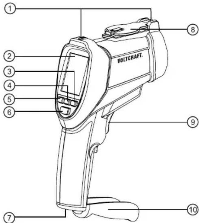 VOLTCRAFT IR1600 CAM - Operating elements - 1