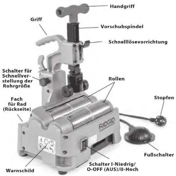 RIDGID PTC400 - Beschreibung - 1