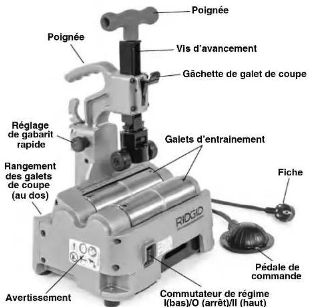 RIDGID PTC400 - Description - 1