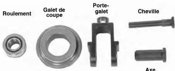 RIDGID PTC400 - Remplacement du galet de coupe - 2