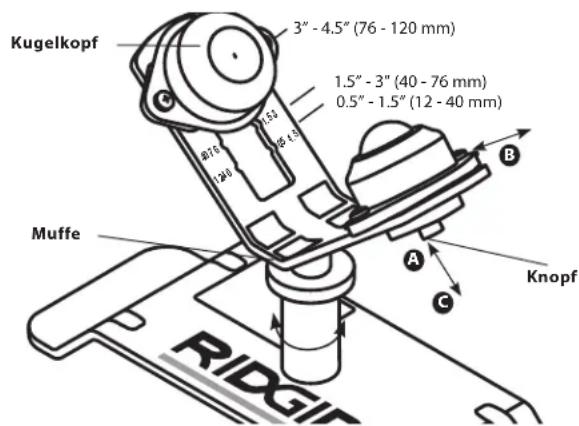 RIDGID PTC400 - WARNING - 5