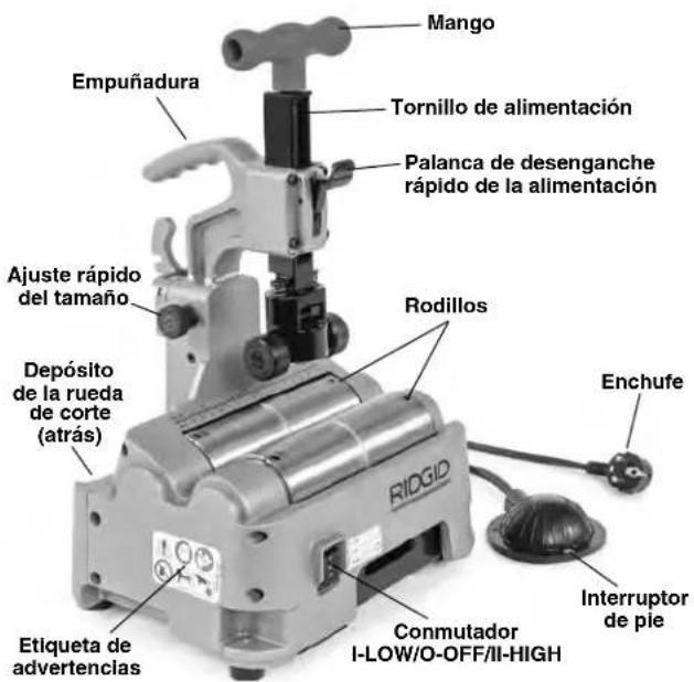 RIDGID PTC400 - Descripción - 1
