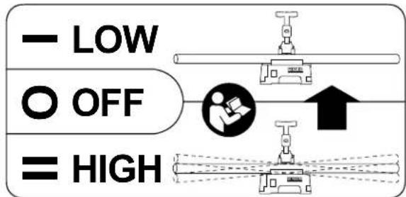 RIDGID PTC400 - Selecting/Changing Operating Speed - 1