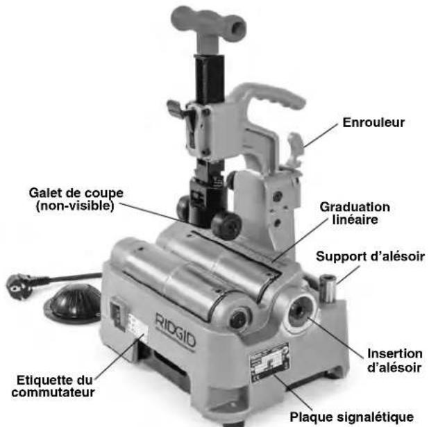 RIDGID PTC400 - Description - 2