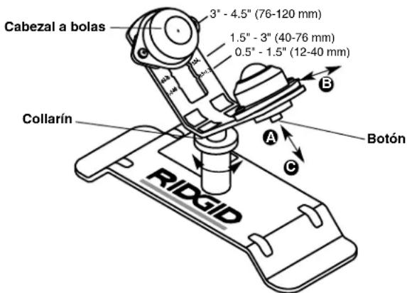 RIDGID PTC400 - ADVERTENCIA - 5