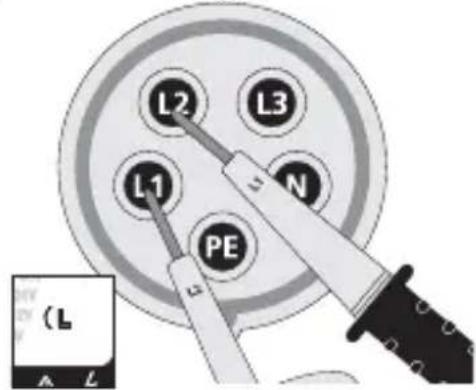 Laserliner ActiveMaster Digital - Détermination du sens du champ magnétique rotatif - 2