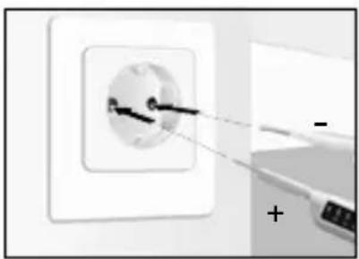 Laserliner ActiveTester - Laserliner - 2