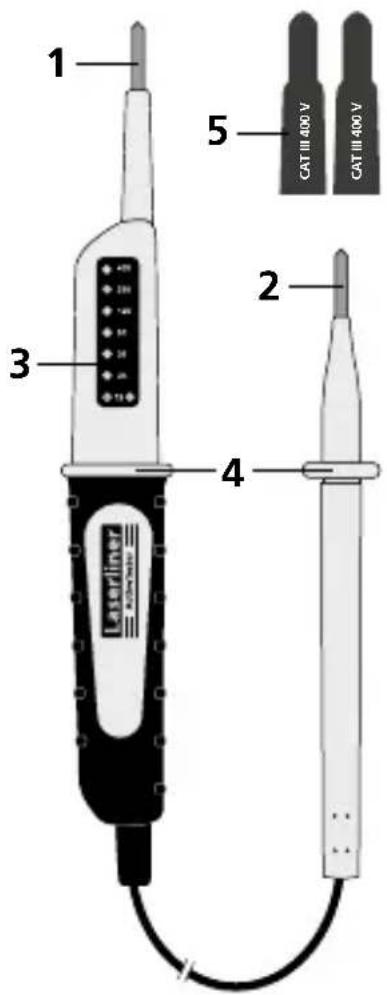Laserliner ActiveTester - Laserliner - 1
